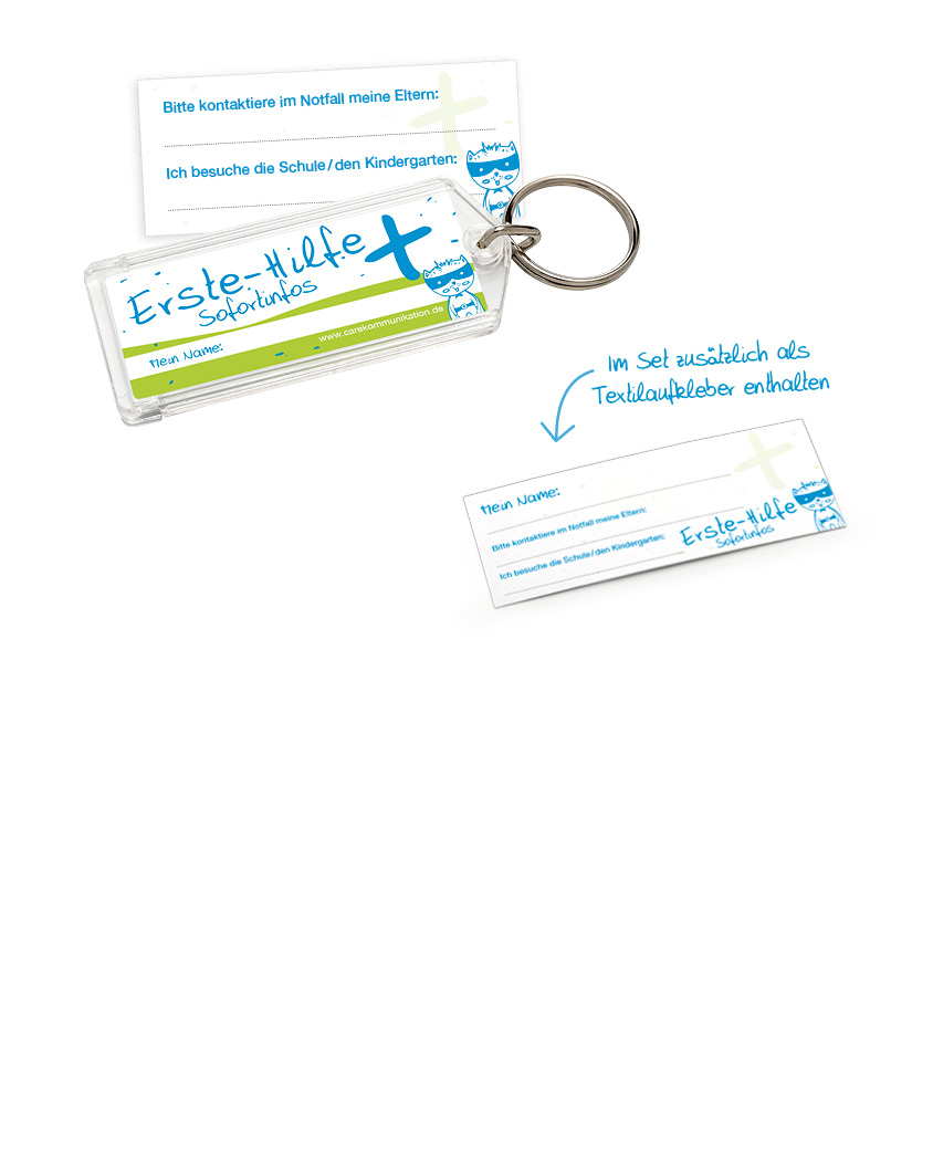 Carekommunikation Produkt